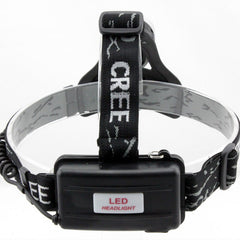 XML-T6 sterke licht langeafstandshoofdlamp