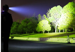 Hoofdlamp met USB-C snelladen en helder LED-licht