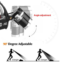 Led Headlamp Red Green White Purple Light USB Rechargeable